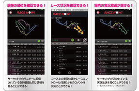 Real-time Monitoring System RACE NOW!