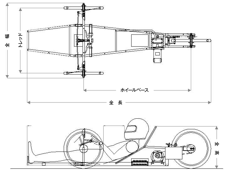 Basic Configuration of Racing Vehicles