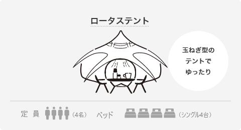 Lotus Tent