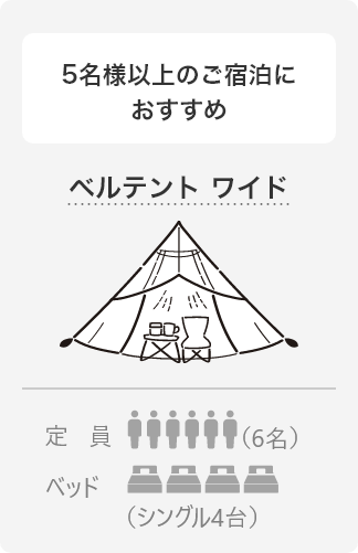 Bell Tent Wide