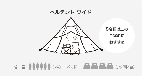 Bell Tent Wide