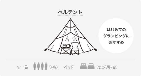 Bell Tent