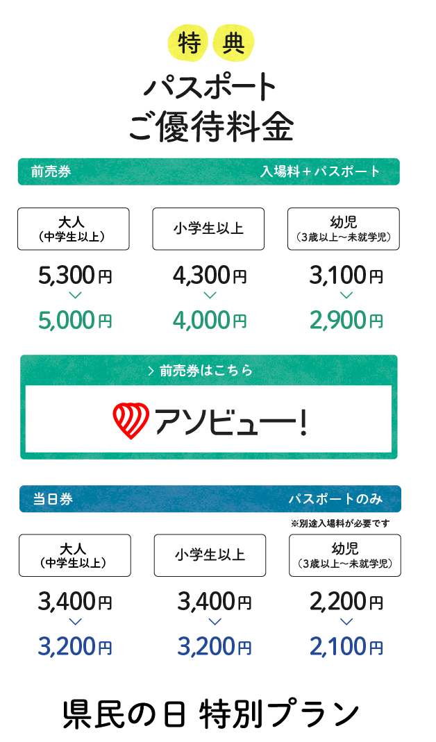 Benefit 1
