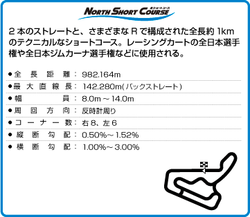 North Short Course