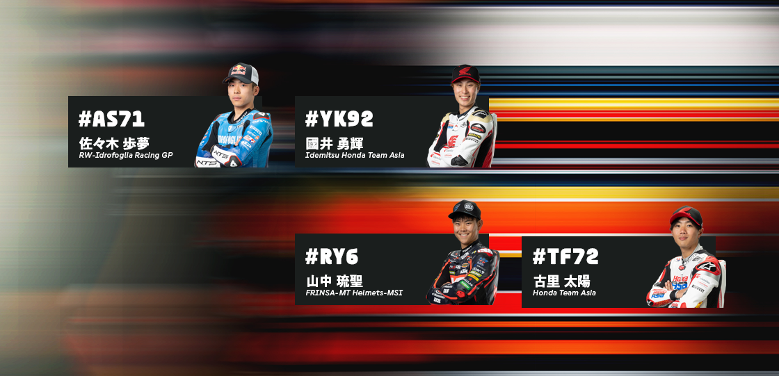 Participating Riders