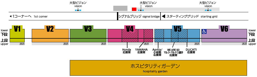 V Seat