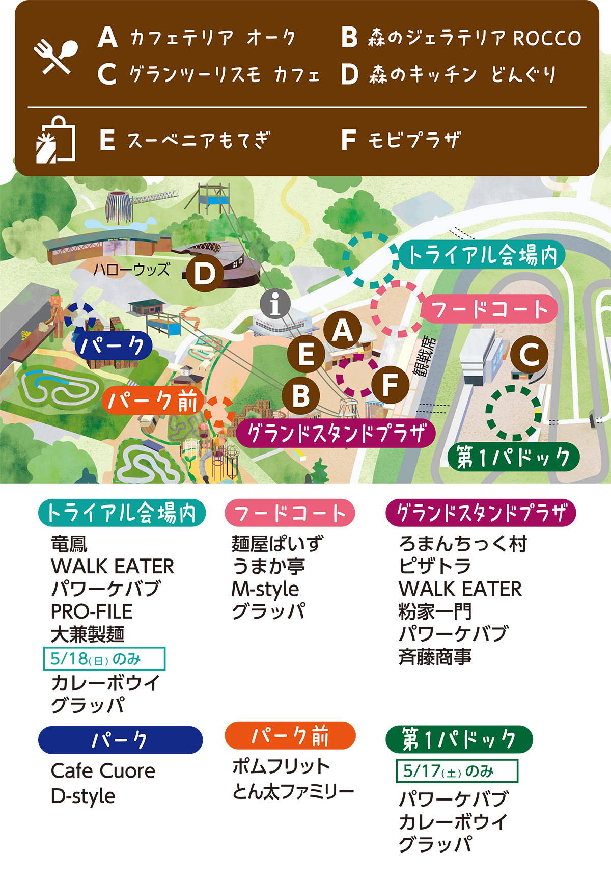 Food Map