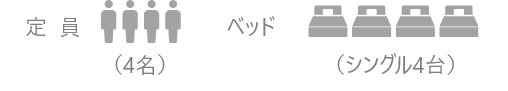 ロータステント