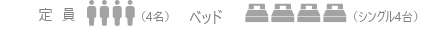 ロータステント
