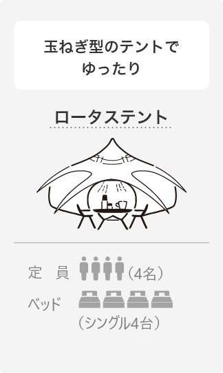 ロータステント