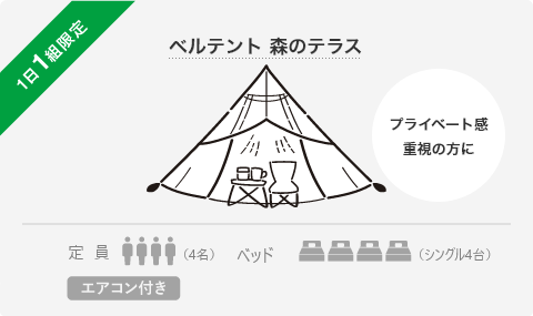 ベルテント 森のテラス