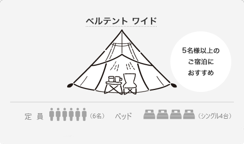 ベルテント ワイド