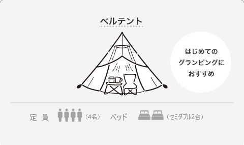 ベルテント