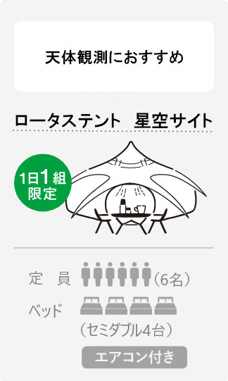 ロータステント 星空サイト