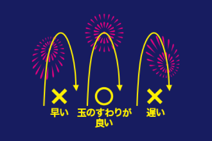 1.玉の座りが良い