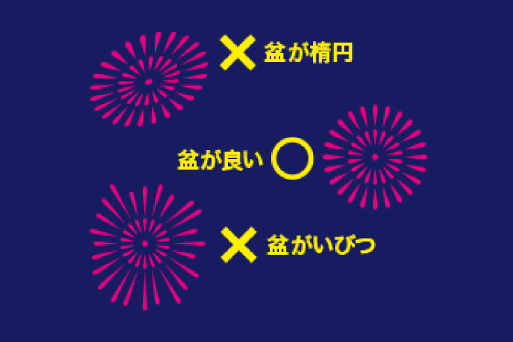 2.盆が良い