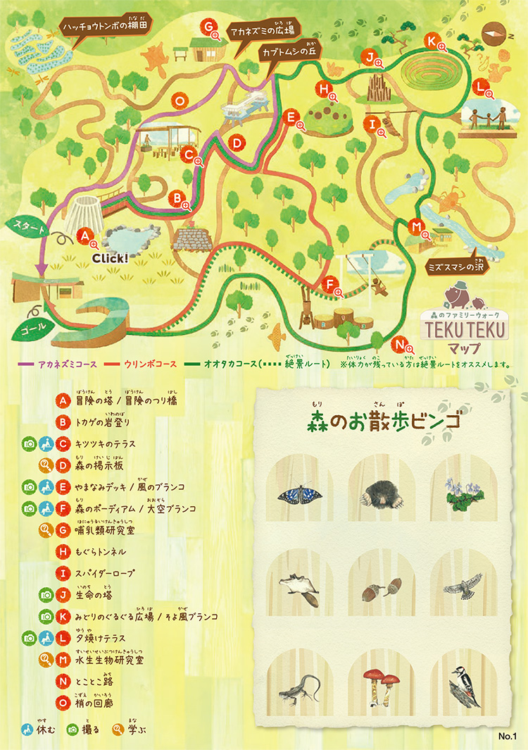 遊び方マップ