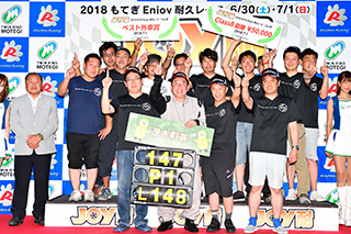 2018年7月1日（日）Joy耐フォトギャラリー
