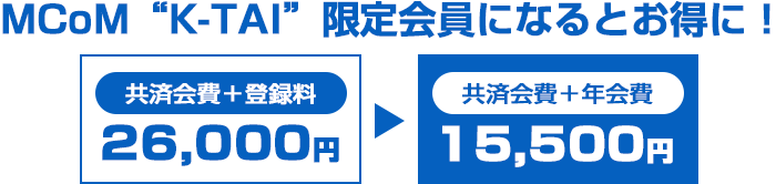 MCoM“K-TAI”限定会員になるとお得に！