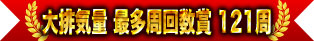 大排気量 最多周回数賞 121周