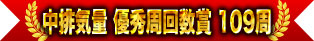 中排気量 優秀周回数賞 109周