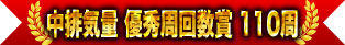 中排気量 優秀周回数賞 110周
