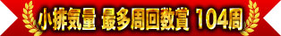 小排気量 最多周回数賞 104周