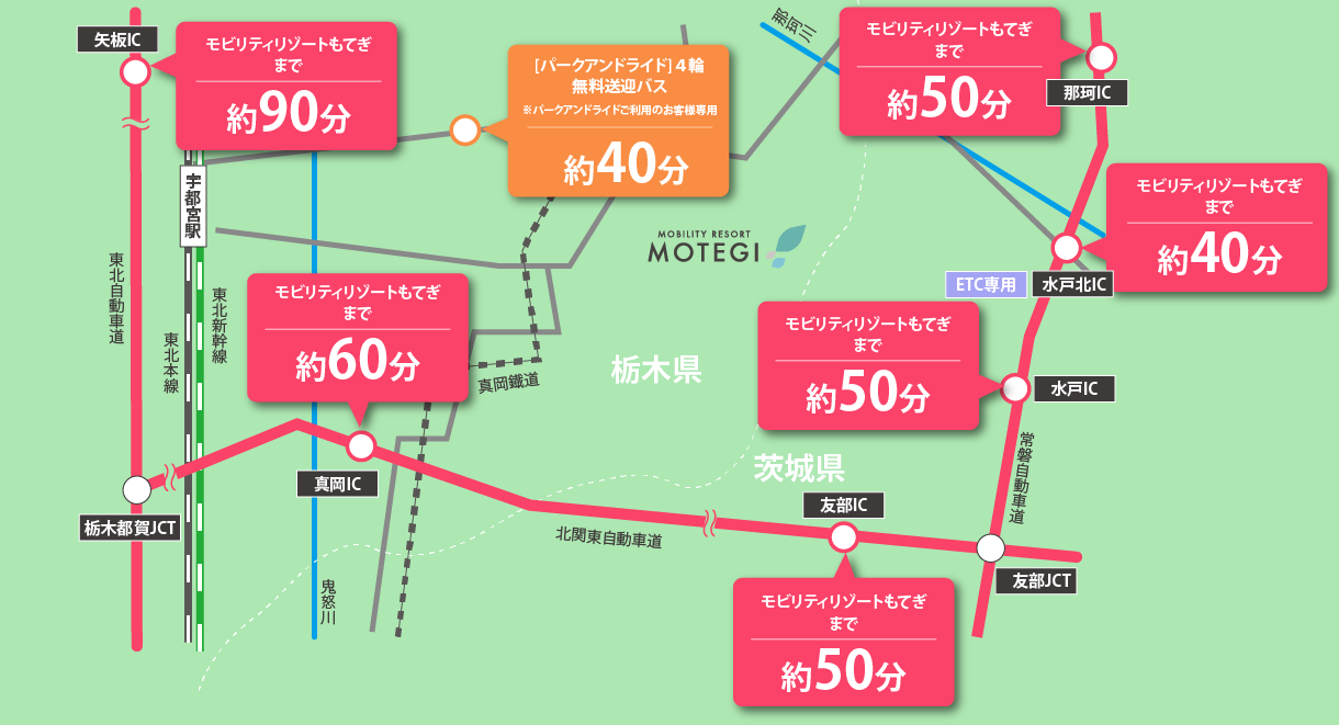 モビリティリゾートもてぎ最寄りのインターチェンジマップ