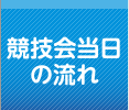 比賽當日的流程