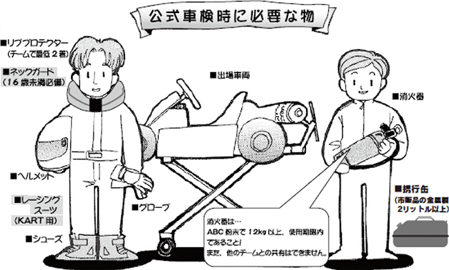 車輛・裝備品