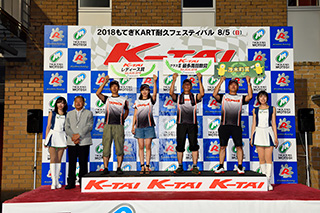 #123 大學CRG