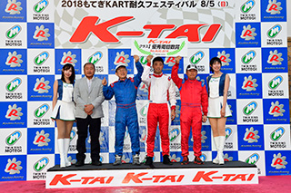 #125 藍眼 K