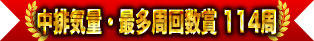 中排氣量・最多圈數獎 114圈