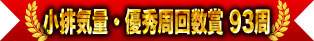 小排氣量・優秀圈數獎 93圈