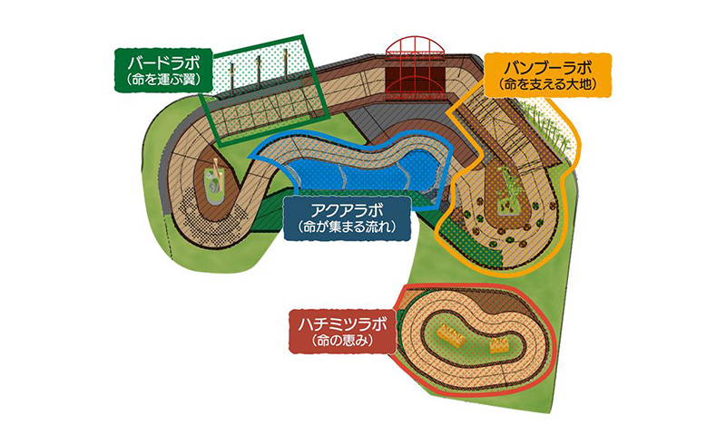 越野騎行 RINDO BIKE／兒童自行車場地